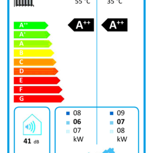 Wolf Wasser-Wasser Wärmepumpe BWW-1-07 /-11 /-13 /-15 /-21 zur Innenaufstellung