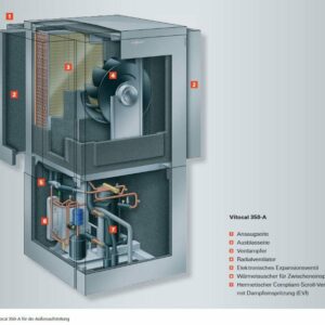 Viessmann Luft-Wärmepumpe Vitocal 350-A Außenaufstellung