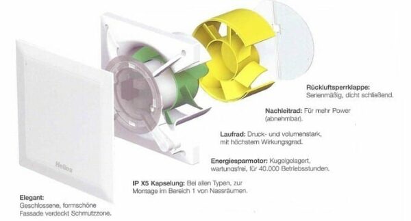 Helios Kleinraumventilator MiniVent M1/120 NC mit codierbarem Nachlauf- und Int