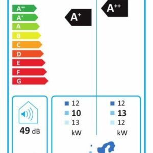 Viessmann Luft-Wärmepumpe Vitocal 350-A Innenaufstellung