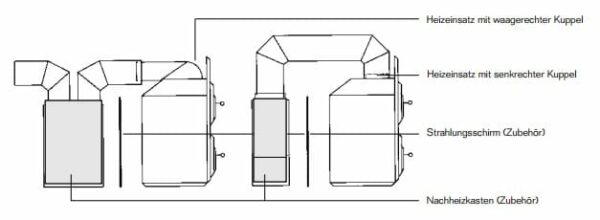 Buderus Nachheizkasten NK 52 E-062 für HLS116 / HLS216 / H107 / H105