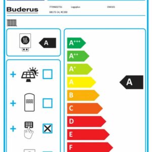 Buderus GB172 Gasbrennwerttherme 14kW / 20 kW / 24 kW mit Zubehör