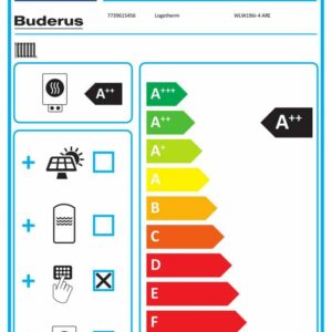 Buderus Luft/Wasser-Wärmepumpe WLW196i-4/6/8/11/14 ARE rev.monoenerg., weiß