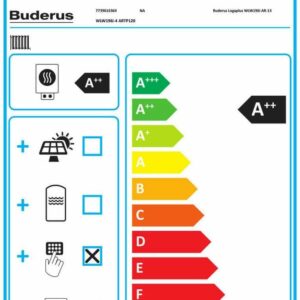 Buderus Luft/Wasser-Wärmepumpe WLW196i-4/6/8/11/14 AR TP120 mit 1HK, SH290/400 RS-B