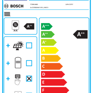 Bosch Wärmepumpen-Systempaket JUPA CS757 CS7000iAW9IR-S AWE9 FF20 BSH 750-6ERZ