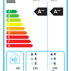 Bosch Wärmepumpen-Systempaket JUPA STE 14 STE 170-1, FF20, BHS1000-6 ERZ 1 B