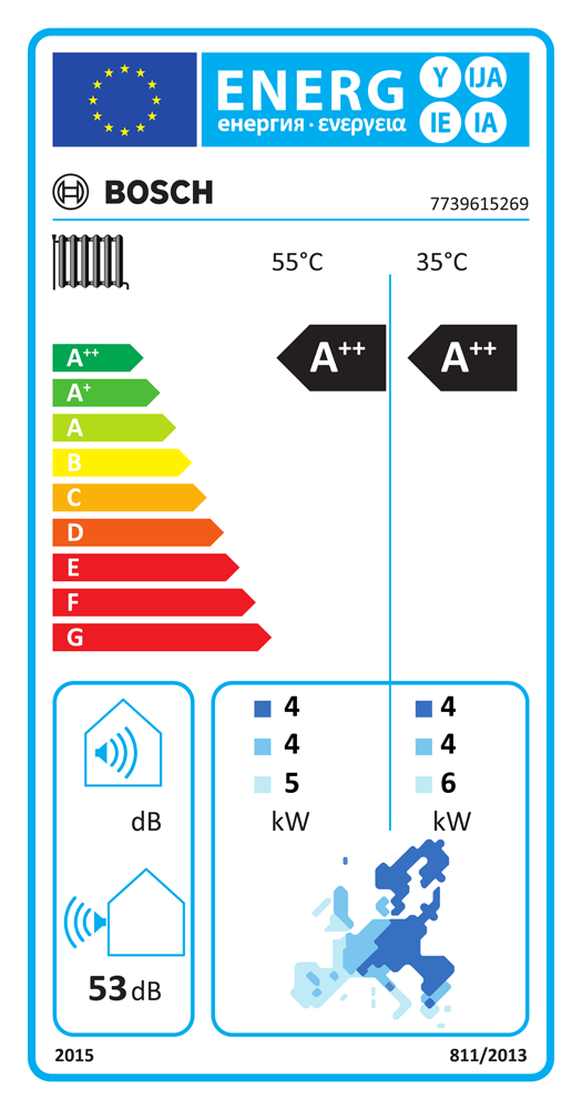 Bosch Wärmepumpen-Systempaket JUPA STE 14 STE 170-1, FF20, BHS1000-6 ERZ 1 B