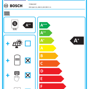 Bosch Wärmepumpen-Systempaket JUPA SAS43 Split-Wärmepumpe SAS 11-2 ASM + BH 200-5