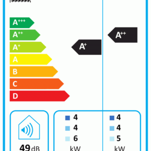 Bosch Luft/Wasser-Wärmepumpe Compress CS7001i AW 5-7-9-13-17 ORMB, außen, Puffermodul