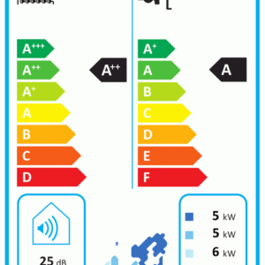 Bosch Luft/Wasser-Wärmepumpe Compress CS7001i AW 7-9-13-17 ORMS, außen, solaroptimiert