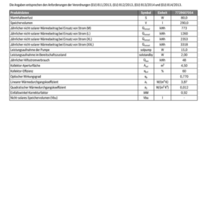 Buderus Logaplus-Paket S69 weiß waagerecht 2 x SKN4.0-w-oM SM300-W SM100 4,74m2