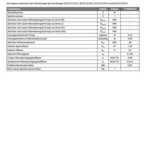 Buderus Logaplus-Paket S95 weiß 3 x SKT1.0-oM SC20/2 7,65m2