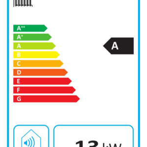 Buderus GB172 14/20/24 kW Gasbrennwerttherme