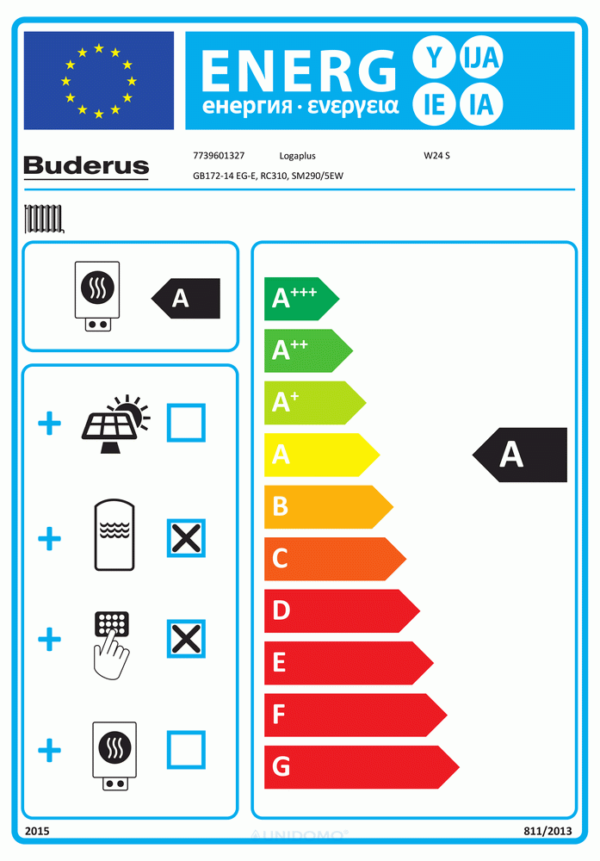 Buderus Heizgerät Gasbrennwert GB-172 14 KW Brennwert Gasheizung 290L Heizung