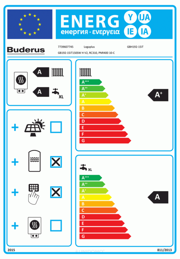 Buderus Logasys Systemlösung SL138 GBH192-15iT150S w PNR400 HU RC310