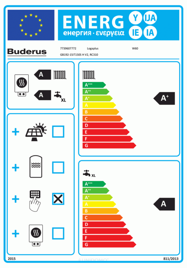 Buderus Logaplus-Paket W60 GB192-15iT150S sw RC310 1HK oben
