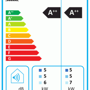 Buderus Logatherm WLW196i-6 IRTS185 Luft-Wa-WP max.7,7kW rev. mit TowerSolar