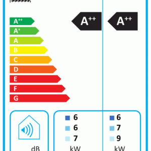 Buderus Logatherm WLW196i-8 IRTS185 Luft-Wa-WP max.10,5kW rev.mit TowerSolar