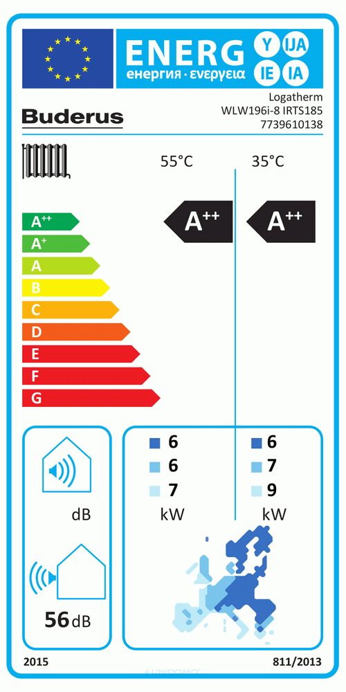 Buderus Logatherm WLW196i-8 IRTS185 Luft-Wa-WP max.10,5kW rev.mit TowerSolar