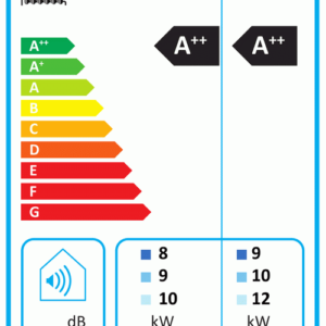 Buderus Logatherm WLW196i-11 IRTS185 Luft-Wa-WP max.13,7kW rev.mit TowerSolar