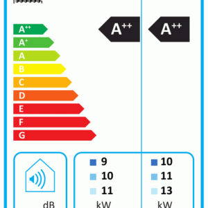 Buderus Logatherm WLW196i-14 IRTS185 Luft-Wa-WP max.16kW rev. mit TowerSolar