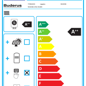 Buderus Logaplus-Paket WLW196 iIR-3 WLW196i-6 IRE 1HK SH290 RW