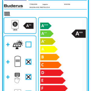 Buderus Logaplus-Paket WLW196 iIR-5 S WLW196i-8 IRE 1 gem. HK PNRZ750.6 EW