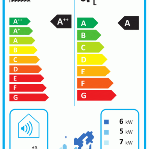 Buderus Logatherm WLW196-6 iARTS185 Luft-Wa-WP max.7,7kW rev. mit TowerSolar