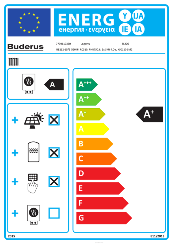 Buderus Logasys SL206 mit GB212-15-IP G20 PNR750 FS 5xSKN4.0 MC110 RC310