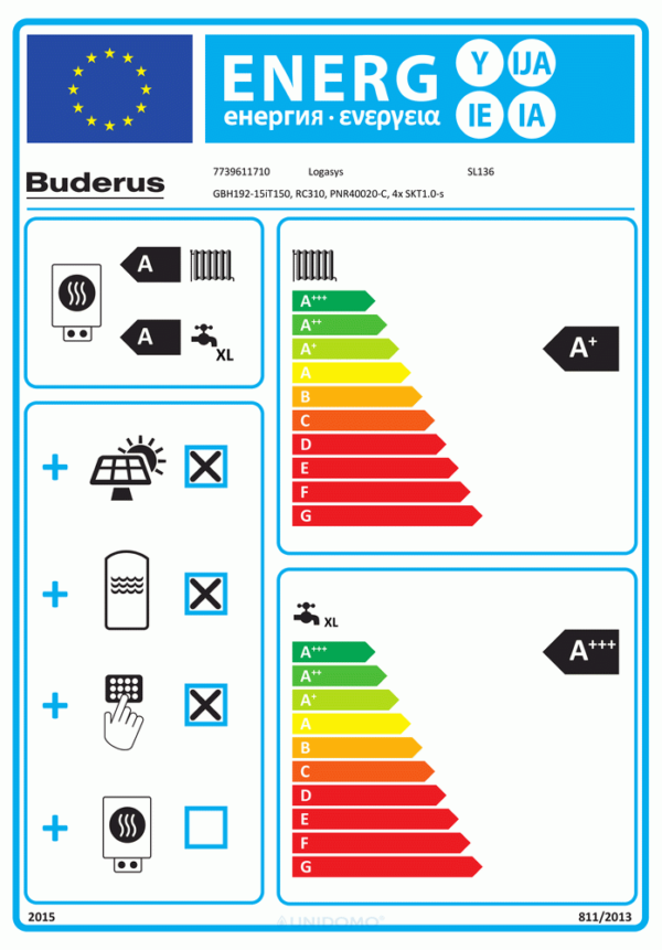 Buderus Logasys Systemlösung SL136 GBH192-15iT150S schwarz PNR400,4xSKT1.0,RC310