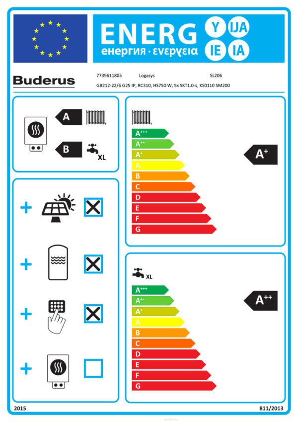 Buderus Logasys SL206 mit GB212-22-IP G25 HS750 5xSKT1.0 MC110