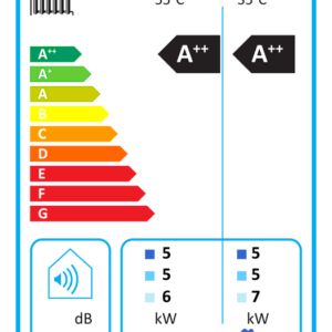 Buderus Logatherm WLW196i-6 IRTS185 W LuftWaWP max.7,6kW rev.,TowerSolar weiß