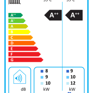 Buderus Logatherm WLW196i-11 IRTS185 W LuftWaWP max.13,1kW rev. TSolar weiß