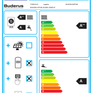 Buderus Luft/Wasser-Wärmepumpe WLW196i-4/6/8/11/14 AR T190, 1HK, P120.5/P200.5 S-B