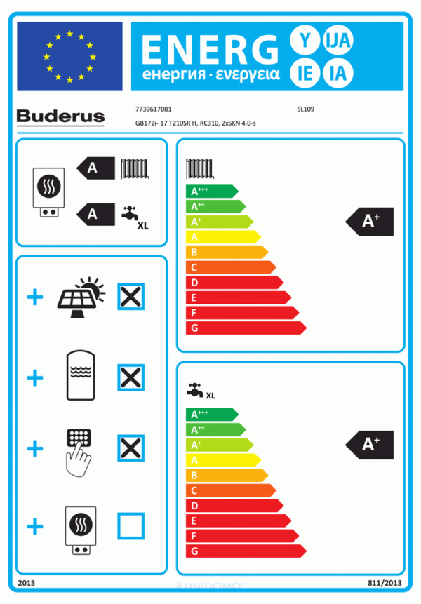 Buderus Gas Brennwert Kompaktheizung GB172i-17/24 T210SR mit Solaranlage, RC310