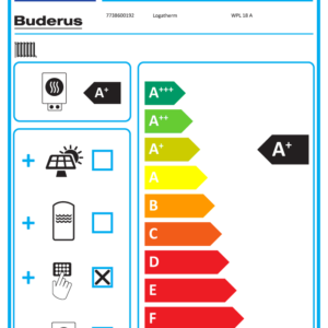 Buderus Logatherm WPL-18 A Luft/Wasser Wärmepumpe mit 17,2 kW – Außenaufstellung