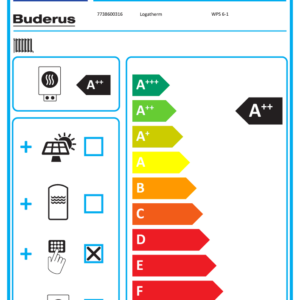 Buderus Sole-/Wasser Wärmepumpe WPS 6-1 für die Innenaufstellung