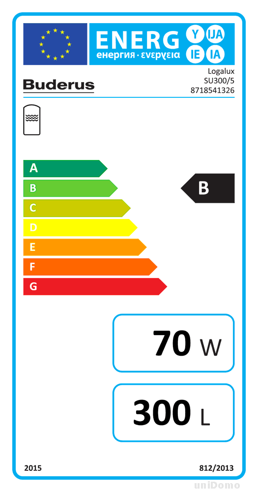 Buderus Speicher Logalux SU 300 Liter