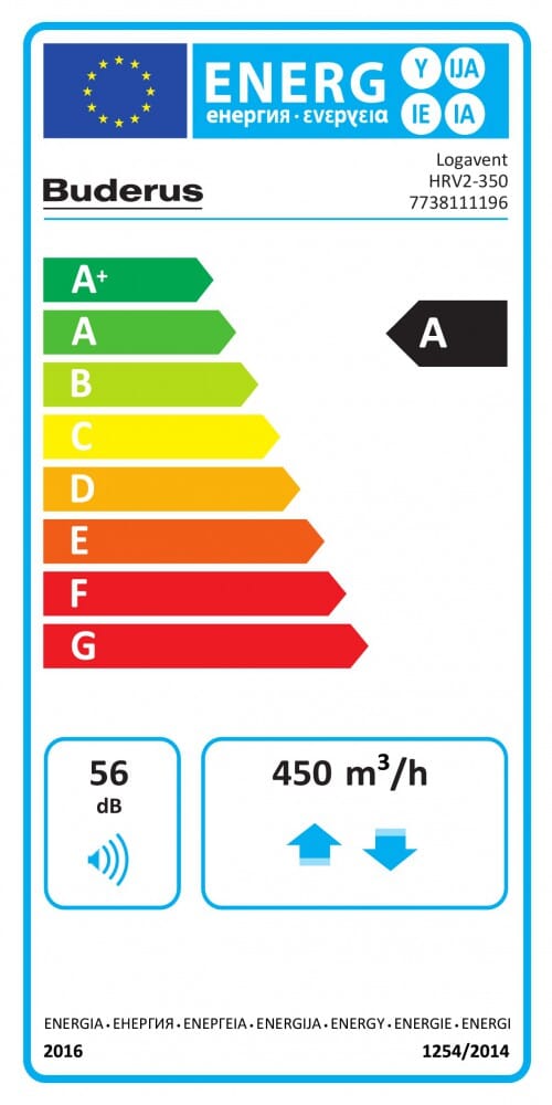 Buderus Wohnungslüftungsgerät Logavent HRV2-350 inkl. Standkonsole FSS350