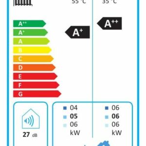 Wolf Wärmepumpe Luft-Wasser BWL-1S-05 in Splitbauweise 230V m. E-Heizelement