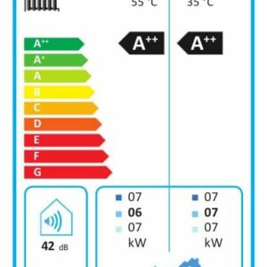 Wolf Wärmepumpe Luft-Wasser BWL-1S-07 in Splitbauweise m. Elektroheizelement