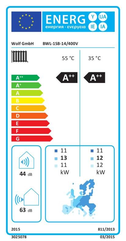 Wolf Wärmepumpe Luft-Wasser BWL-1SB-14 in Splitbauweise 400V o. E-Heizelement