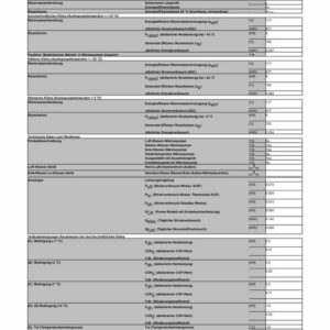 Daikin Altherma 3 Geo 6 kW H Sole-Wasser-Wärmepumpe mit 180 Liter Speicher