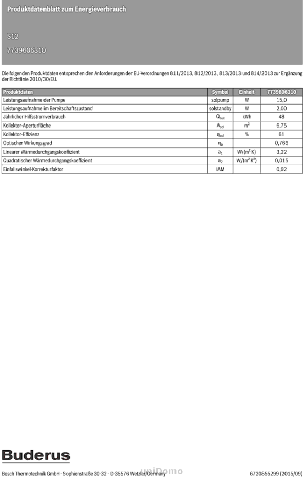 Buderus Logaplus-Paket S12 weiß 3 x SKN4.0-AD 7 11m2 SC20/2