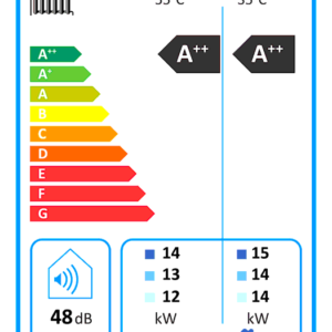 Bosch Erdwärmepumpe SupraECO STE 130-1 1520x600x645 Kompaktgerät 13,3 kW