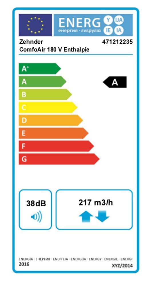 Zehnder zentrales Lüftungsgerät ComfoAir 180V Enthalpie ohne Bedieneinheit