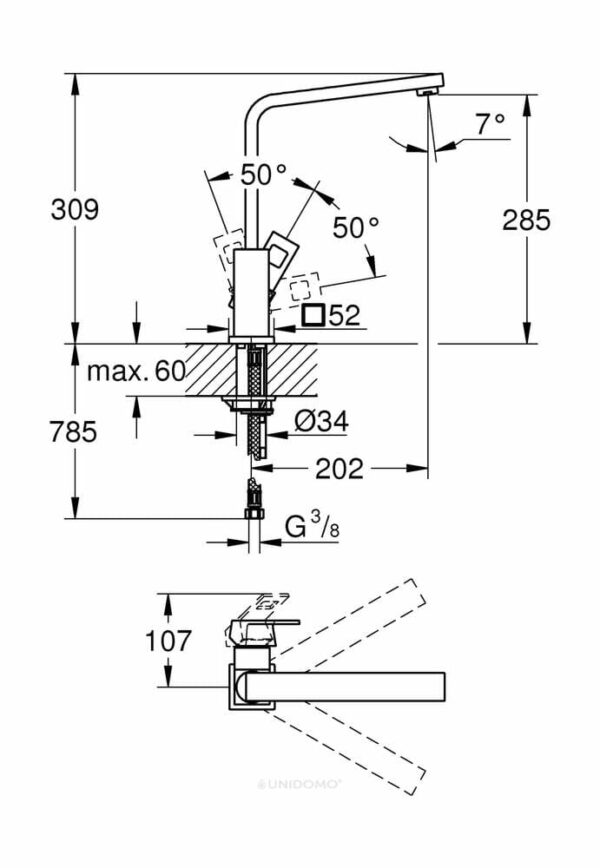 Grohe Küchenarmatur Eurocube Temperaturbegrenzer