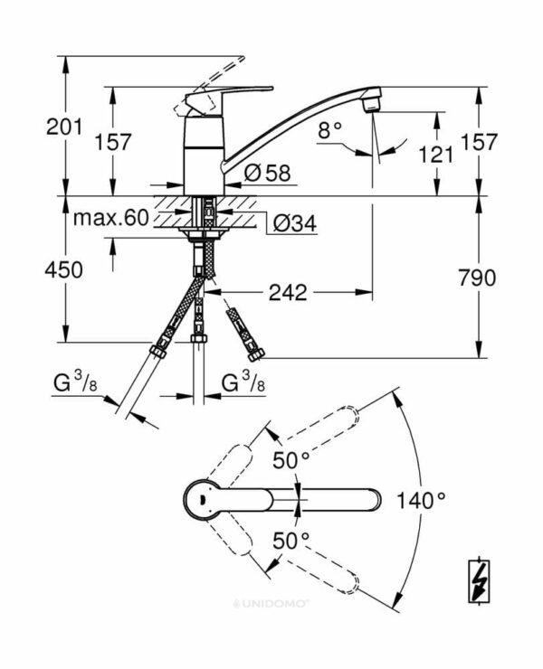 Grohe Küchenarmatur Eurostyle Cosmopolitan