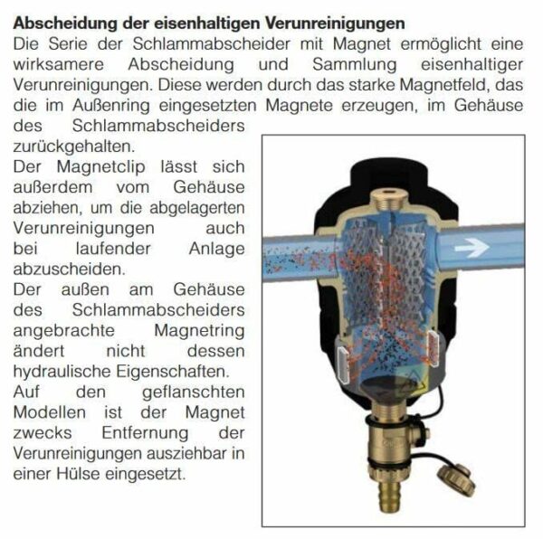 Caleffi Heizungs-Schlammabscheider 1 Zoll mit Magnet und Isolierung # 546316