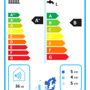 Bosch Luft/Wasser-Wärmepumpe SUPRAECO A SAS 4-2 ASM Split 5,5 kW m. Modul ASM